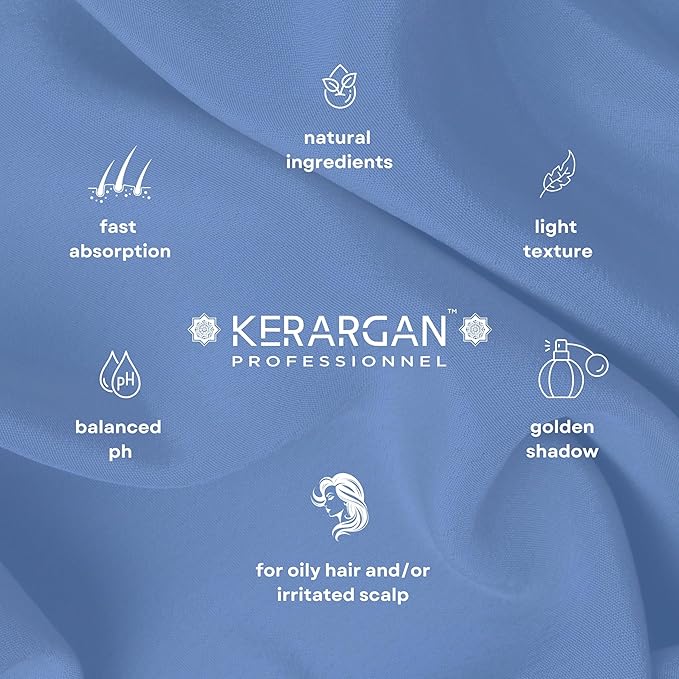 KERARGAN - Revitalizing Hair Mask with Dead Sea Black Mud - Intense Vitality for Oily Hair & Irritated Scalp - Purifies & Enhances Elasticity - Sulfate-Free, GMO-Free, Mineral Oil-Free - 16.9 Fl oz