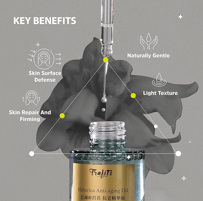 Haberlea Oil – Natural Anti-Aging Moisturizer for Dry Skin, Fine Lines & Wrinkles, Lightweight Face Oil for Hair & Body – All Skin Types – Made in Taiwan – 25ml / 0.85 fl oz