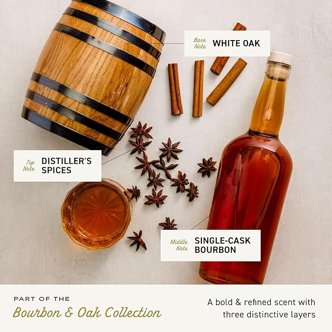 Cremo Bourbon & Oak 2-in-1 Shampoo & Conditioner, Barber Grade Quality That Moisturizes and Cleanses All Hair Types, 16 Fluid Ounce