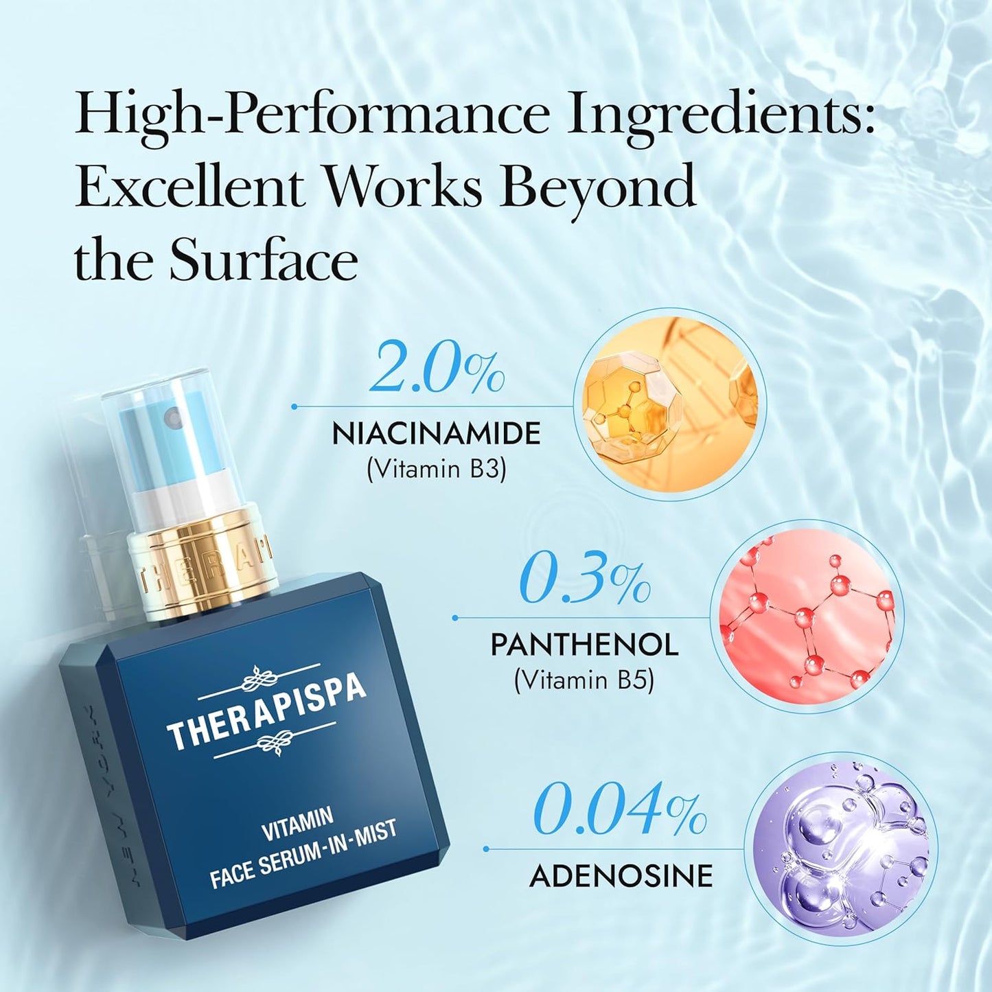 Face Serum-In-Mist – Hydrating Face Mist & Spray Serum with Niacinamide, Panthenol & Hyaluronic Acid for Firming, Radiant Glow & Youthful Skin (Gold, 2.0 fl oz)