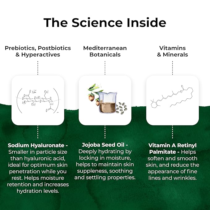 TEMPLESPA | REPOSE | Relaxing Aromatherapy Night Face Cream, Vitamin-Rich, Anti-Ageing Night Moisturizer to Calm, Relax & Settle the Skin, Natural Ingredients, Cruelty-Free, Vegan, 1.6 fl.oz.