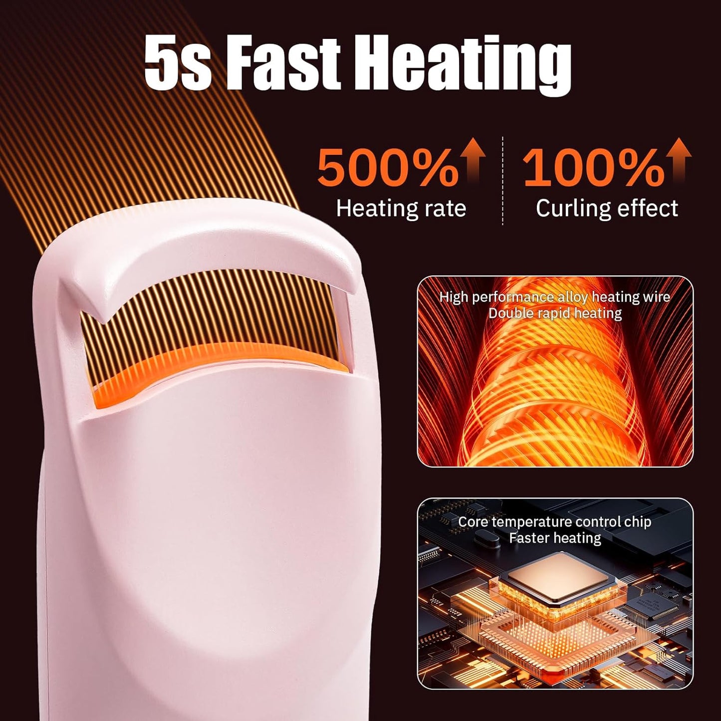 Upgrade Heated Eyelash Curler, Electric Eyelash Curler with 5s Fast Heating, Type-C Rechargeable, LMini Lash Curler, Long-Lasting Lash Lift, Natural Style, Heat-Sensitive Pad (Pink)