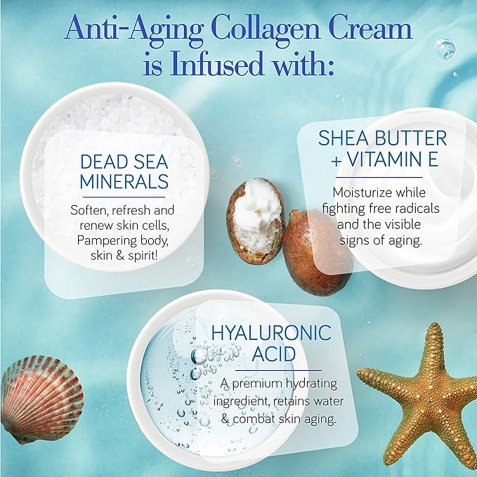 Edom perfect Collagen Age-Defying Night moisturizer Cream, for all skin types 1.7 fl.oz