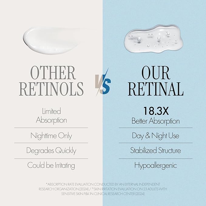 LABIOTTE AESTHE RX Retinal Renew Cream - Korean Moisturizer Face Cream for Women & Men - Hydrating Cream with Retinal & Shea Butter - Smooth & Nourishing Korean Skincare 30ml/1.01 fl oz