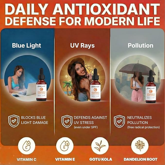 GlowMedik Vitamin C Serum for Face – Brighten + Smooth Vit C Serum with Hyaluronic Acid, Vitamin E & MSM, Hydrates & Firms Dull or Uneven Skin for a Radiant, Youthful-Looking Glow, 60ml