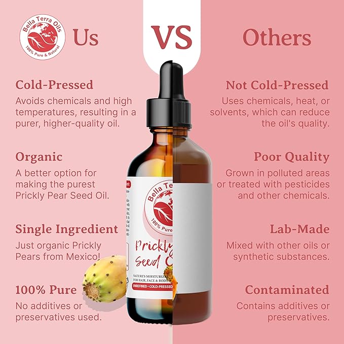 Bella Terra Oils - Prickly Pear Oil 16oz - Delve into the Cactus Oil Charm, Steeped in Calcium & Potassium, A Rare Gem for Timeless Beauty