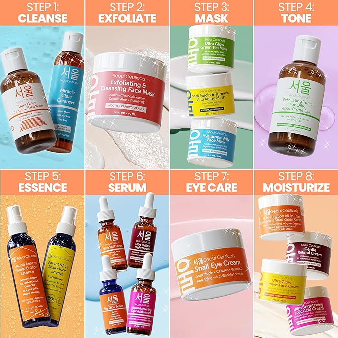 SeoulCeuticals 1% Korean Retinol Night Cream - 97.5% Snail Mucin + 2% Niacinamide Moisturizer for Face - Gentle K Beauty for Sensitive Skin 2oz