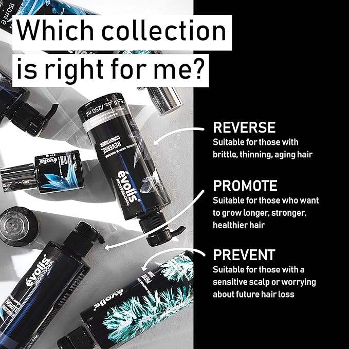 EVOLIS Promote Nourishing Treatment Mask - Deep Conditioning Hair Mask to Support Hair Growth - Hydrating Hair Mask for Dry, Damaged Hair - Travel Size (1 fl oz)